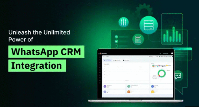 Major Feature launched Whatsapp integration in FQMS business one
